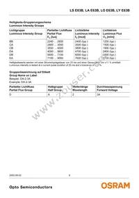 LY E63B-CBEA-26-1 Datasheet Page 6