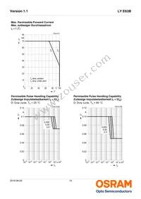 LY E63B-CBEA-26-1-Z Datasheet Page 10