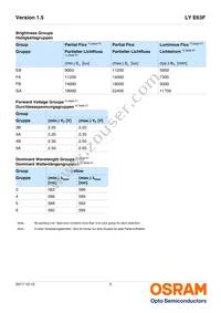 LY E63F-EAFA-46-1-Z Datasheet Page 5