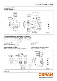 LY E63F-EBGA-36-3B5A-50-R33-Z Datasheet Page 10