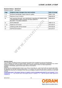 LY E63F-EBGA-36-3B5A-50-R33-Z Datasheet Page 16