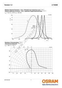 LY E65B-AABB-26-1-Z Datasheet Page 7