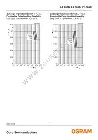 LY E65B-ABCA-26-1 Datasheet Page 8