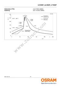 LY E65F-CADA-45-3B4B-50-R33-Z-XX Datasheet Page 15