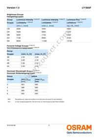 LY E65F-CBDA-46-1-50-R33-Z Datasheet Page 5
