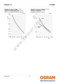 LY E65F-CBDA-46-1-50-R33-Z Datasheet Page 9