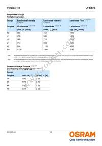 LY E67B-T2V1-26-1-Z Datasheet Page 5