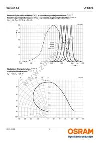 LY E67B-T2V1-26-1-Z Datasheet Page 8