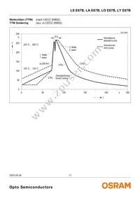 LY E67B-U2AA-26-1 Datasheet Page 11