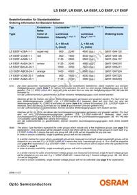 LY E6SF-AABA-46-1-ZI Datasheet Page 2
