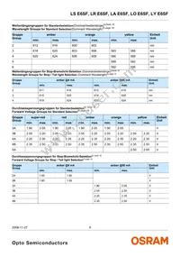 LY E6SF-AABA-46-1-ZI Datasheet Page 6