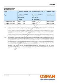 LY G5AP-CZDZ-36-1-100-R18-Z Datasheet Page 2