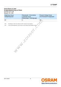 LY G5AP-CZDZ-36-1-100-R18-Z Datasheet Page 6