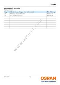 LY G5AP-CZDZ-36-1-100-R18-Z Datasheet Page 18