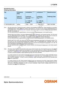 LY G67B-ABCA-26-1-Z Datasheet Page 2