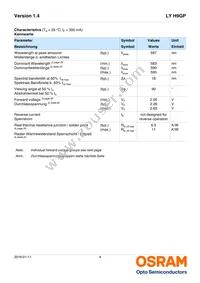 LY H9GP-HZKX-36 Datasheet Page 4