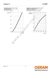 LY H9PP-HZJZ-46-1 Datasheet Page 8