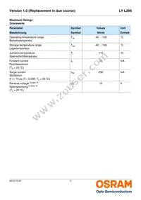 LY L296-P2R1-26-Z Datasheet Page 3