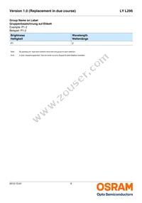 LY L296-P2R1-26-Z Datasheet Page 6