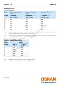 LY M676-Q2T1-26-Z Datasheet Page 5