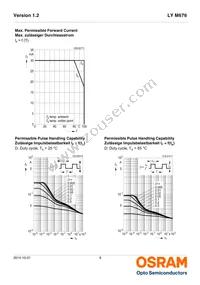 LY M676-Q2T1-26-Z Datasheet Page 9