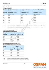 LY M67F-T2V2-36-Z Datasheet Page 5