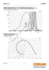 LY M67F-T2V2-36-Z Datasheet Page 7