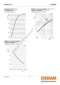 LY M67K-K1L2-26-Z Datasheet Page 8