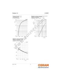 LY N971-HL-1 Datasheet Page 8