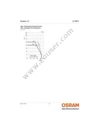 LY N971-HL-1 Datasheet Page 9