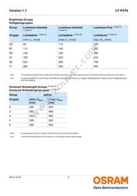 LY P476-Q2S1-26-0-20-R18F-Z Datasheet Page 5