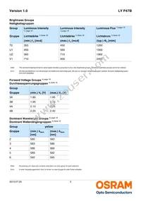 LY P47B-T2V1-26-1-Z Datasheet Page 5