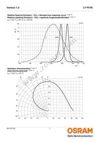 LY P47B-T2V1-26-1-Z Datasheet Page 7