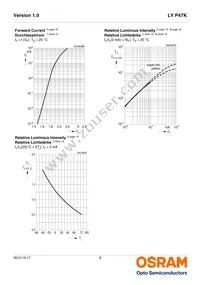 LY P47K-J1K2-26-Z Datasheet Page 8