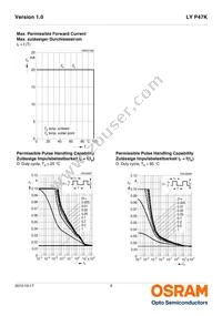 LY P47K-J1K2-26-Z Datasheet Page 9