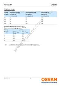 LY Q396-P1Q2-36 Datasheet Page 5