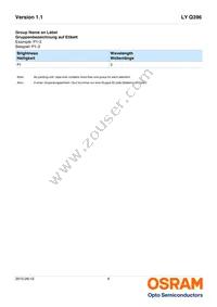 LY Q396-P1Q2-36 Datasheet Page 6