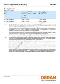 LY T64F-BBDA-35-1-Z Datasheet Page 2