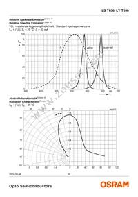 LY T656-T1U2-26-Z Datasheet Page 6