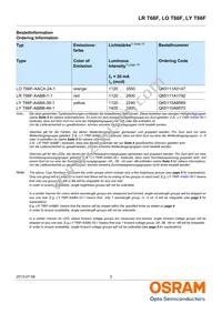 LY T66F-AABA-35-1 Datasheet Page 2