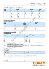 LY T66F-AABA-35-1 Datasheet Page 5