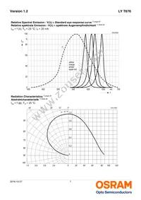 LY T676-R1T1-26-0-20-R18-Z Datasheet Page 7