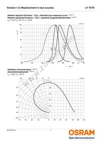 LY T679-D1F2-1-Z Datasheet Page 7