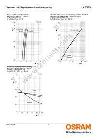 LY T679-D1F2-1-Z Datasheet Page 8