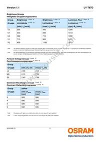 LY T67D-U1V2-36-1-20-R18-Z Datasheet Page 5