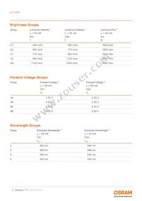 LY T67F-U1AA-36-1-Z Datasheet Page 5