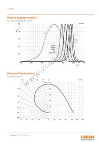 LY T67F-U1AA-36-1-Z Datasheet Page 7