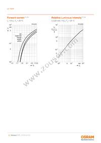 LY T67F-U1AA-36-1-Z Datasheet Page 8