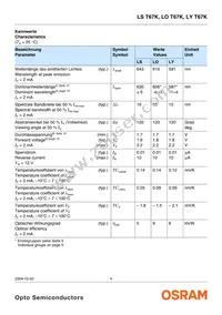 LY T67K-K2M1-26 Datasheet Page 4