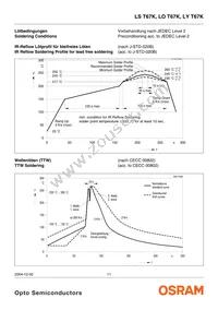 LY T67K-K2M1-26 Datasheet Page 11